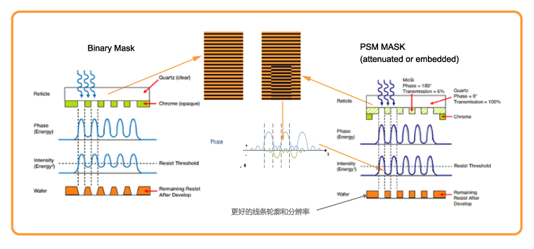 win����Ӯ(�й���½)Ψһ�ٷ���վ-Bwin�ٷ���Ȩ���