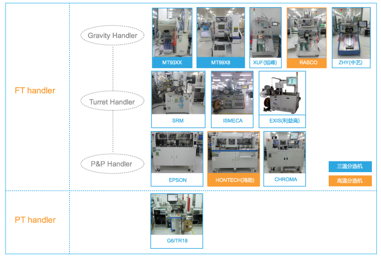 win����Ӯ(�й���½)Ψһ�ٷ���վ-Bwin�ٷ���Ȩ���
