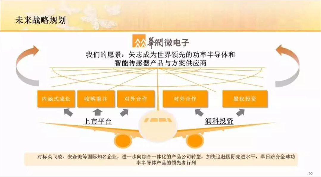 win����Ӯ(�й���½)Ψһ�ٷ���վ-Bwin�ٷ���Ȩ���