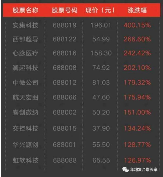 win����Ӯ(�й���½)Ψһ�ٷ���վ-Bwin�ٷ���Ȩ���