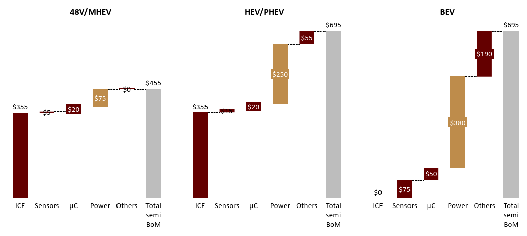 win����Ӯ(�й���½)Ψһ�ٷ���վ-Bwin�ٷ���Ȩ���
